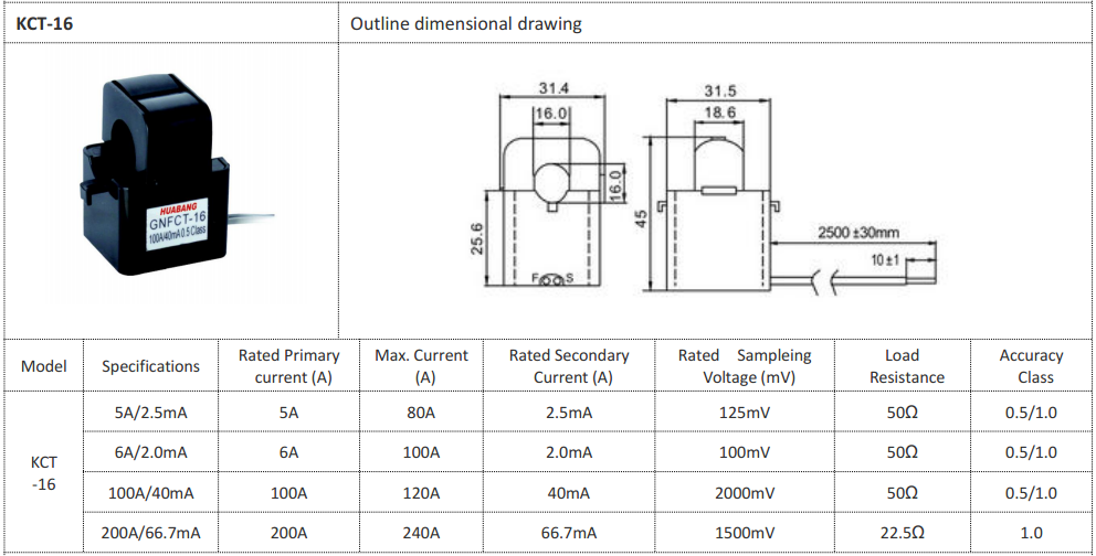 Open Core Current Transformer -2