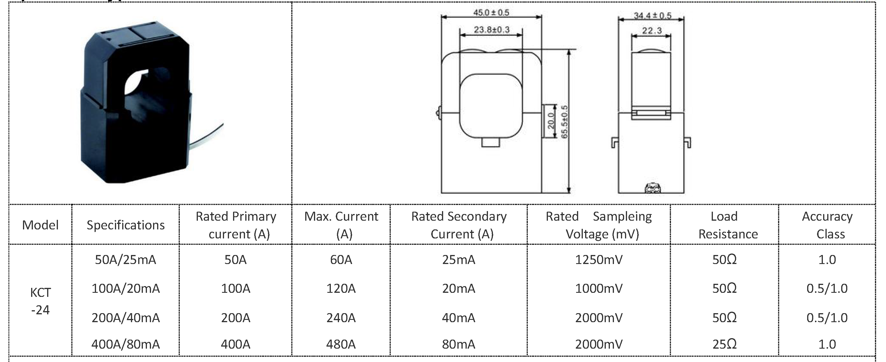 Open Core Current Transformer -3