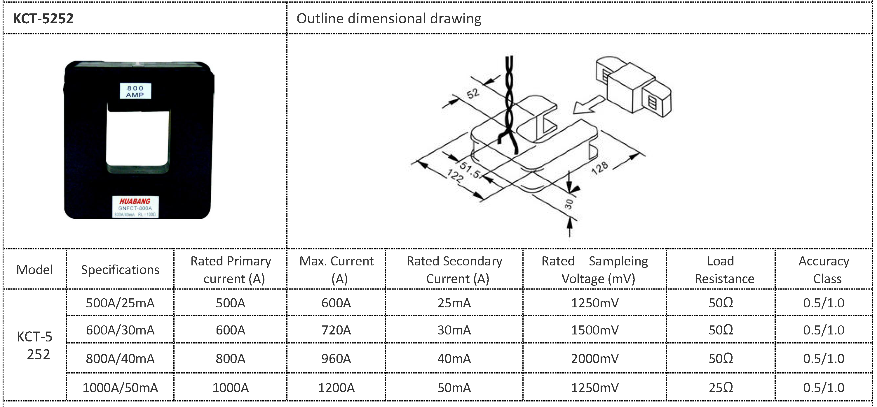 Open Core Current Transformer -5